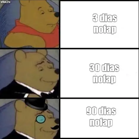Days of NoFap